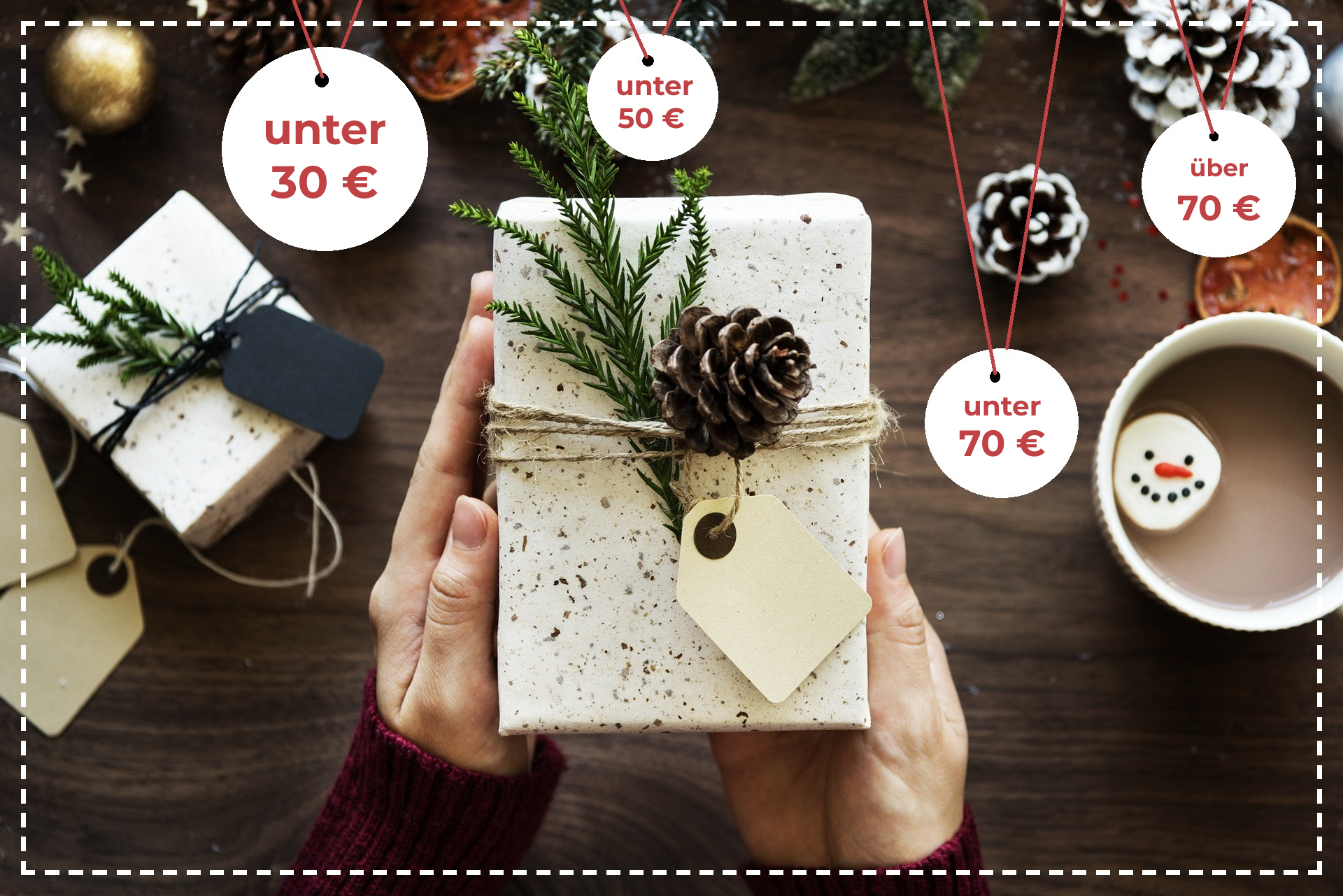 Inspiration für Weihnachtsgeschenke