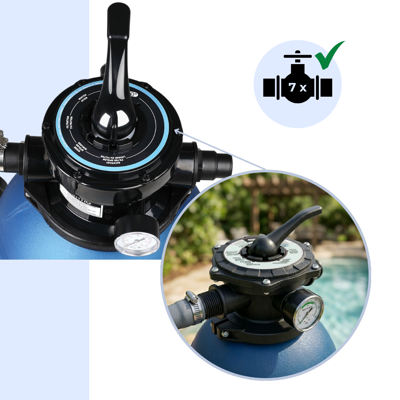 Sandfilteranlage für Pool