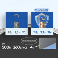 Trampolin mit Sicherheitsnetz JUMP, Ø183 cm, schwarz/blau